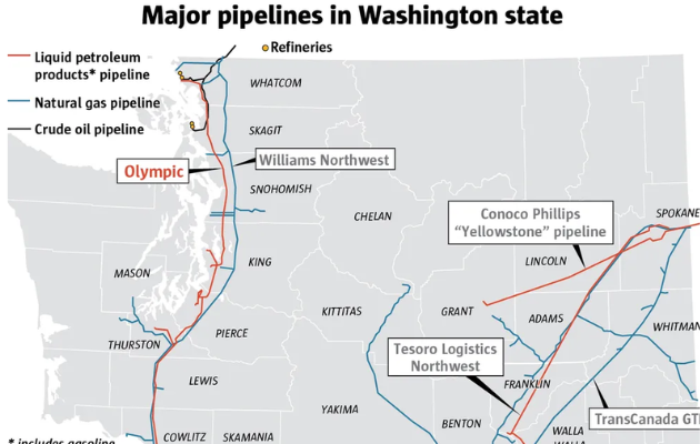 Olympic Pipeline route