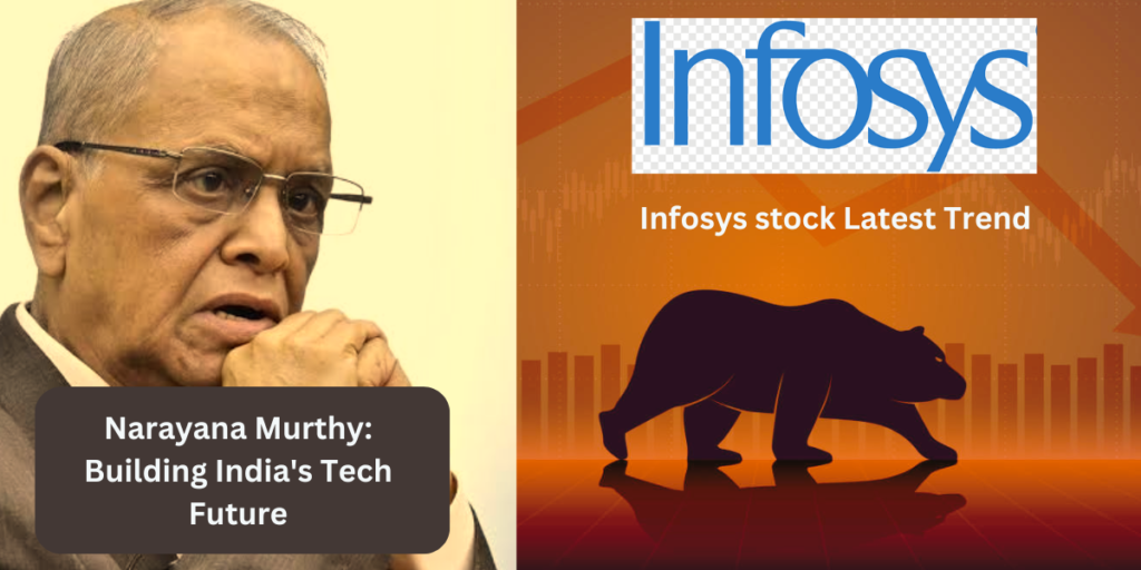 Narayana Murthy Building India's Tech Future