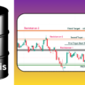 Crude Oil Chart Analysis